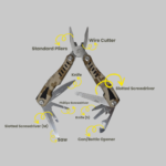 Gear Up for Adventure! LAMMER Army Print Multi-Tool for Hiking & Trekking